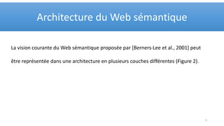 La vision courante du Web sémantique proposée par [Berners-Lee et al., 2001] peut
être représentée dans une architecture en plusieurs couches différentes (Figure 2).
Architecture du Web sémantique
9
 
