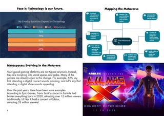 4 anumak.com
Face it; Technology is our future. Mapping the Metaverse
Metaspaces: Evolving in the Meta-era
Your typical gaming platforms are not typical anymore. Instead,
they are morphing into social spaces and galas. Many of the
gamers are already open to this change. For example, 62% say
that attending a digital concert sounds amazing, and 63% say that
attending a digital show sounds appealing.
Over the past years, there have been some examples.
According to Epic Games, Travis Scott’s concert in Fortnite had
broken everything back in 2020, attracting over 12 million viewers.
Additionally, Lil Nas X held a concert in Roblox,
attracting 33 million viewers!
 