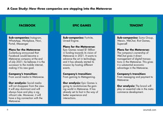 6 anumak.com
FACEBOOK EPIC GAMES TENCENT
Sub-companies: Instagram,
WhatsApp, Workplace, Novi,
Portal, Messenger
Plans for the Metaverse:
Zuckerburg announced that
Facebook would become a
Metaverse company at the end
of July 2021; he believes it is the
successor to the mobile internet,
making it his new goal.
Company’s transition:
From social media to Metaverse.
Our analysis: Social media
will not disappear from the view.
It will stay dominant and will
always have and play a sig-
nificant role. Moreover, it will
have a big connection with the
Metaverse.
Sub-companies: Fortnite,
Unreal Engine.
Plans for the Metaverse:
Epic Games raised $1 Billion
in funding towards its vision of
Metaverse in 2021. It wants to
advance the art in technology,
and it has already started its
mission by hosting different
events.
Company’s transition:
From gaming to Metagaming.
Our analysis: Epic Games is
going to revolutionize the gam-
ing world in Metaverse. It has
already set its foot in the way of
better experience and
interactions.
Sub-companies: Sumo Group,
Weixin, WeChat, Riot Games,
Supercell
Plans for the Metaverse:
The company’s ownership of
WeChat gives it direct
management of digital transac-
tions in the Metaverse. This gives
it a substantial economic
advantage in the Metaverse.
Company’s transition:
From messaging and payment to
Metaverse.
Our analysis: The brand will
play an essential role in the meta-
commerce development.
A Case Study: How three companies are stepping into the Metaverse
 