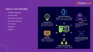 WEB 3.0 KEY FEATURES
• Artificial Intelligence
• Semantic Web
• Enhanced Connectivity
• Peer to peer Network
• 3D Graphics
• Metaverse
• Ubiquity
 