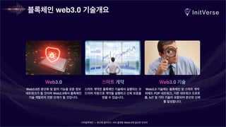 너무블록체인 — 분산형 클라우드 서버 플랫폼 Web3.0에 필요한 인프라
블록체인 web3.0 기술개요
Web3.0
Web3.0은 분산화 및 합의 기능을 갖춘 정보
네트워크가 될 것이며 Web2.0에서 블록체인
기술 개발로의 전환 단계가 될 것입니다.
스마트 계약
스마트 계약은 블록체인 기술에서 실행되는 코
드이며 자동으로 계약을 실행하고 신뢰 보증을
얻을 수 있습니다.
Web3.0 기술
Web3.0 기술에는 블록체인 및 스마트 계약
외에도 P2P 네트워크, 기본 네트워크 프로토
콜, IoT 및 기타 기술이 포함되어 분산된 신뢰
를 달성합니다.
 