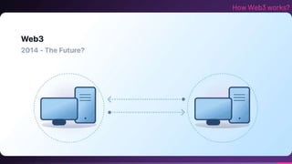 WEB 3.0
How Web3 works?
 