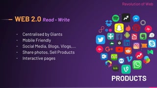 ╸ Centralised by Giants
╸ Mobile Friendly
╸ Social Media, Blogs, Vlogs,...
╸ Share photos, Sell Products
╸ Interactive pages
WEB 2.0 Read - Write
PRODUCTS
Revolution of Web
 