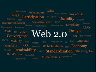 Web 2.0
 
