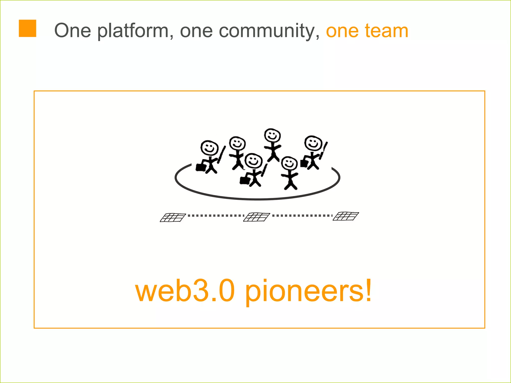 One platform, one community,  one team web3.0 pioneers! 