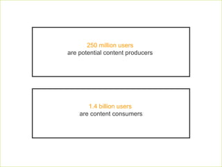 250 million users are potential content producers 1.4 billion users   are content consumers 