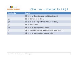 Chuỗi mẫu Ý nghĩa
. Bất kỳ ký tự đơn nào ngoại trừ ký tự dòng mới
w Bất kỳ chữ cái, số và dấu _
W Bất kỳ ký tự nào ngoại trừ chữ cái, số và dấu _
d Bất kỳ chữ số nào
D Bất kỳ ký tự nào ngoại trừ chữ số
s Bất kỳ khoảng trắng nào (tab, dấu cách, dòng mới, …)
S Bất kỳ ký tự nào ngoại trừ khoảng trắng
Chuỗi mẫu cho các loại ký tự
Bài 3 - Một số kỹ thuật lập trình PHP nâng cao 9
 