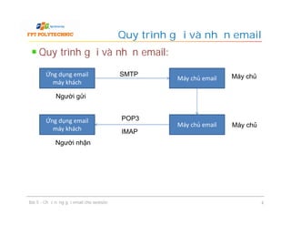 Quy trình gửi và nhận email:
Quy trình gửi và nhận email
Bài 5 - Chức năng gửi email cho website 4
Ứng dụng email
máy khách
Ứng dụng email
máy khách
Máy chủ email
Máy chủ email
SMTP
POP3
IMAP
Người gửi
Người nhận
Máy chủ
Máy chủ
 