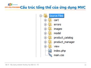 Cấu trúc tổng thể của ứng dụng MVC
Bài 8 - Xây dựng website thương mại điện tử - P2 21
 
