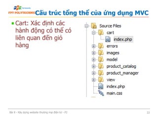 Cart: Xác định các
hành động có thể có
liên quan đến giỏ
hàng
Cấu trúc tổng thể của ứng dụng MVC
Bài 8 - Xây dựng website thương mại điện tử - P2 22
 