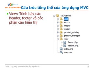 View: Trình bày các
header, footer và các
phần cần hiển thị
Cấu trúc tổng thể của ứng dụng MVC
Bài 8 - Xây dựng website thương mại điện tử - P2 25
 