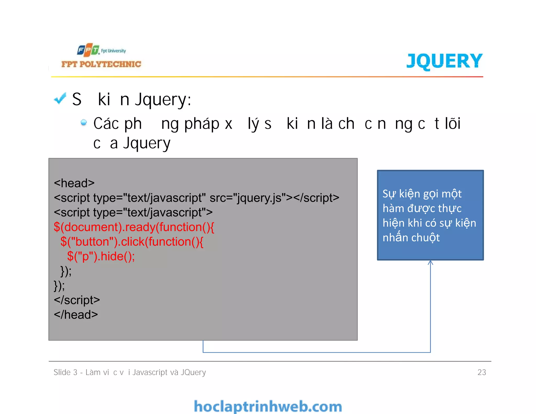JQUERY
Sự kiện Jquery:
Các phương pháp xử lý sự kiện là chức năng cốt lõi
của Jquery
<head>
<script type="text/javascript" src="jquery.js"></script>
<script type="text/javascript">
$(document).ready(function(){
$("button").click(function(){
$("p").hide();
});
});
</script>
</head>
Sự kiện gọi một
hàm được thực
hiện khi có sự kiện
nhấn chuột
Slide 3 - Làm việc với Javascript và JQuery 23
<head>
<script type="text/javascript" src="jquery.js"></script>
<script type="text/javascript">
$(document).ready(function(){
$("button").click(function(){
$("p").hide();
});
});
</script>
</head>
Sự kiện gọi một
hàm được thực
hiện khi có sự kiện
nhấn chuột
 
