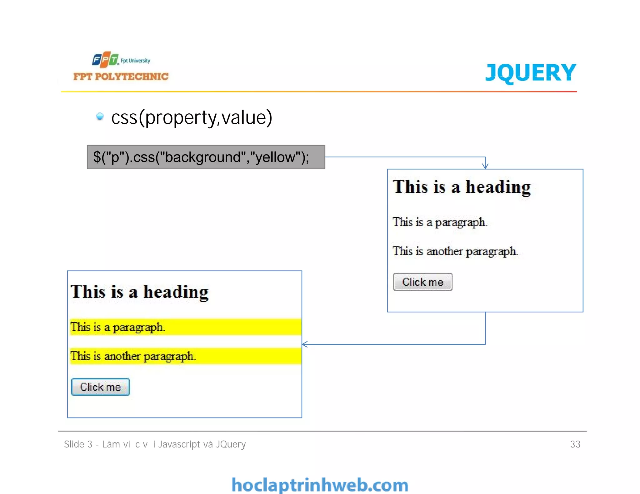 JQUERY
css(property,value)
$("p").css("background","yellow");
Slide 3 - Làm việc với Javascript và JQuery 33
 