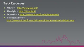http://www.asp.net/
          http://silverlight/
            http://www.microsoft.com/expression/

http://www.microsoft.com/windows/internet-explorer/default.aspx
 