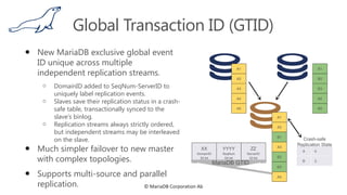 © MariaDB Corporation Ab
Global Transaction ID (GTID)
● New MariaDB exclusive global event
ID unique across multiple
indep...