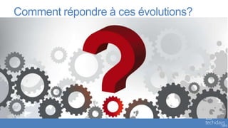 Comment répondre à ces évolutions?
 