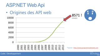 ASP.NET Web Api
     • Origines des API web
                                    8571 !
      10000                         07/02/2013



       8000
       6000
       4000
       2000
           0
               2001




               2008
               2000

               2002
               2003
               2004
               2005
               2006
               2007

               2009
               2010
               2011
               2012
               2013
                              *source : http://www.programmableweb.com


Code / Développement
 