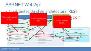 ASP.NET Web Api
     • Contraintes du style architectural REST
                                                                              Vous obtenez ces

                                                                                                    REST
        Contrainte
 Vous n’adhérez pas                     Bénéfice                              bénéfices si vous
       à ça…                   Et vous n’aurez pas                              utilisés HTTP
       Client - Server                 ça !
                                      - Portabilité UI
                                      - Serveur simplifié                       Si vous ne faites
                                                                              comme protocole
                                                                                  depas ça…
                                                                                       votre
       Stateless                        -
                                        -
                                            Serveur simplifié
                                            Extensibilité                        application
                                        -   Fiabilité


       Optional non-shared caching      -
                                        -
                                            Latence réduite
                                            Efficacité
                                                                                                    Sous-contraintes:
                                        -   Extensibilité


       Uniform interface                -   Visibilité                                      - identification des ressources
                                        -   Evolution Indépendante
                                        -   Implémentation découplée                        - Manipulation via représentations
                                                                                            - Messages auto-descriptifs
       Layered system                   -
                                        -
                                            Cache partage
                                            Clients simplifiés                              - Hypermédias
                                        -   Load balancing et extensibilité


       Code-on-demand                   -
                                        -
                                            Clients simplifiés
                                            Extensibilité




Code / Développement
 