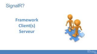SignalR?

    Framework
      Client(s)
      Serveur
 