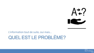 L’information tout de suite, oui mais…

QUEL EST LE PROBLÈME?
 