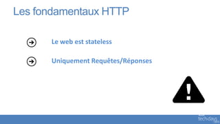 Les fondamentaux HTTP

      Le web est stateless

      Uniquement Requêtes/Réponses
 