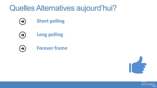 Quelles Alternatives aujourd’hui?
        Short polling

        Long polling

        Forever frame
 