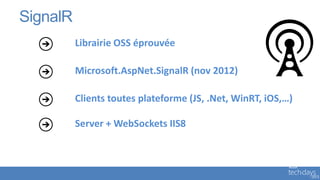 SignalR
          Librairie OSS éprouvée

          Microsoft.AspNet.SignalR (nov 2012)

          Clients toutes plateforme (JS, .Net, WinRT, iOS,…)

          Server + WebSockets IIS8
 