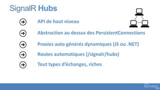 SignalR Hubs
       API de haut niveau

       Abstraction au dessus des PersistentConnections

       Proxies auto générés dynamiques (JS ou .NET)
       Routes automatiques (/signalr/hubs)
       Tout types d’échanges, riches
 
