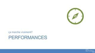 ça marche vraiment?

PERFORMANCES
 