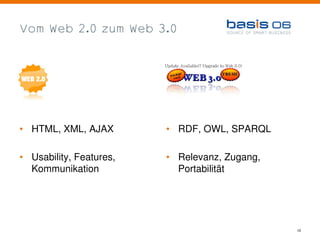 Vom Web 2.0 zum Web 3.0




• HTML, XML, AJAX        • RDF, OWL, SPARQL

• Usability, Features,   • Relevanz, Zugang,
  Kommunikation            Portabilität




                                               10
 