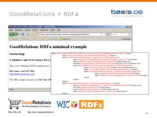 GoodRelations + RDFa




http://rdfa.info   http://purl.org/goodrelations
                                                   16
 