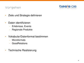 Vorgehen

• Ziele und Strategie definieren

• Daten identifizieren
   - Erlebnisse, Events
   - Regionale Produkte


• Vokabular/Datenformat bestimmen
   - Microformats
   - GoodRelations

• Technische Realisierung


                                    39
 