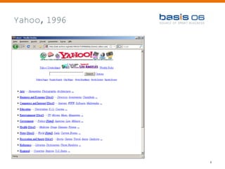 Yahoo, 1996




              5
 