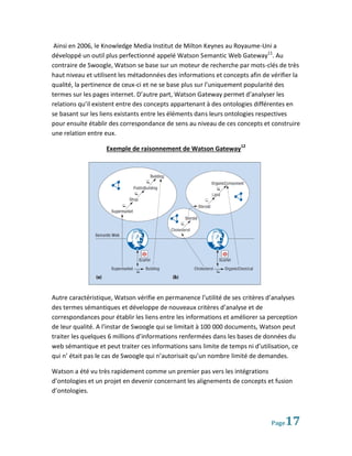 Ainsi en 2006, le Knowledge Media Institut de Milton Keynes au Royaume-Uni a
développé un outil plus perfectionné appelé Watson Semantic Web Gateway11. Au
contraire de Swoogle, Watson se base sur un moteur de recherche par mots-clés de très
haut niveau et utilisent les métadonnées des informations et concepts afin de vérifier la
qualité, la pertinence de ceux-ci et ne se base plus sur l’uniquement popularité des
termes sur les pages internet. D’autre part, Watson Gateway permet d’analyser les
relations qu’il existent entre des concepts appartenant à des ontologies différentes en
se basant sur les liens existants entre les éléments dans leurs ontologies respectives
pour ensuite établir des correspondance de sens au niveau de ces concepts et construire
une relation entre eux.

                   Exemple de raisonnement de Watson Gateway12




Autre caractéristique, Watson vérifie en permanence l’utilité de ses critères d’analyses
des termes sémantiques et développe de nouveaux critères d’analyse et de
correspondances pour établir les liens entre les informations et améliorer sa perception
de leur qualité. A l’instar de Swoogle qui se limitait à 100 000 documents, Watson peut
traiter les quelques 6 millions d’informations renfermées dans les bases de données du
web sémantique et peut traiter ces informations sans limite de temps ni d’utilisation, ce
qui n’ était pas le cas de Swoogle qui n’autorisait qu’un nombre limité de demandes.

Watson a été vu très rapidement comme un premier pas vers les intégrations
d’ontologies et un projet en devenir concernant les alignements de concepts et fusion
d’ontologies.



                                                                               Page 17
 