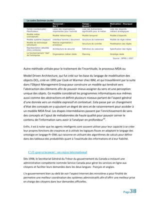 Le cadre Zachman (suite)
                             Personnel -                   Temps -                        Motivation - Pourquoi
                             Qui ?                         Quand ?                        ?
  Portée (contextuelle)      Listes des organisations      Liste des évènements           Liste des objectifs
  Planificateur              importantes pour l'activité   significatifs pour le métier   métiers stratégiques
  Modèle métier
                             Modèle hiérarchique           Modèle temporel                Modèle d'objectifs
  (conceptuel)
  Modèle système (logique)   Interface homme / document    Structure de traitement        Modèle de règle métier
  Modèle de technologie      Matrice organisation /
                                                           Structure de contrôle          Modélisation des règles
  (physique)                 processus
  Représentation détaillée
                             Architecture de sécurité      Définition du calendrier       Spécification des règles
  (hors contexte)
  Le fonctionnement "réel"
                             Organisation métier réelle    Planning                       Stratégie réelle
  de l'entreprise
                                                                                             Source : BPMS / 2007




Autre méthode utilisée pour le traitement de l’incertitude, le processus MDA ou

Model Driven Architecture, qui fut créé sur les base du langage de modélisation des
objects OCL, créé en 1995 par Cook et Warmer chez IBM, et qui travaillèrent par la suite
dans l’Object Management Group pour construire un modèle qui tendrait vers
l’abstraction des éléments afin de pouvoir mieux assigner du sens et une perception
unique des objets. Ce modèle considérait les programmes informatiques eux-mêmes
aussi comme des abstractions et définit plusieurs niveaux partant de l’aspect général
d’une donnée vers un modèle expressif et contextuel. Cela passe par un changement
d’état des concepts en y ajoutant un degré de sens et de raisonnement pour accéder à
un modèle MDA final. Les étapes intermédiaires passent par l’enrichissement de sens
des concepts et l’ajout de métadonnées de haute qualité pour pouvoir cerner le
contenu de l’information sans avoir à l’analyser en profondeur32.

Enfin, il est à noter que les agents intelligents sont souvent utiliser pour leur capacité à se créer
leur propres fonctions de croyances et à utilisés les logiques floues en adaptant le langage des
ontologie en langage Pr-OWL qui raisonne en utilisant des algorithmes de calculs pour définir
dans des tableaux des probabilités quant à l’exactitude des informations et à leur fiabilité.



    C) E-gouvernement : un enjeu international

Dès 1998, le Secrétariat Général du Trésor du gouvernement du Canada a instauré une
administration compétente nommée Service Canada pour gérer les services en ligne aux
citoyens et faciliter leurs demandes dans les deux langues : français et anglais.

L’e-gouvernement bien au-delà de voir l’aspect Internet des ministères a pour finalité de
permettre une meilleur coordination des systèmes administratifs afin d’offrir une meilleur prise
en charge des citoyens dans leur demandes officielles.


                                                                                                         Page    38
 