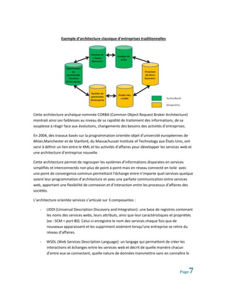 Exemple d’architecture classique d’entreprises traditionnelles




Cette architecture archaïque nommée CORBA (Common Object Request Broker Architecture)
montrait ainsi ses faiblesses au niveau de sa rapidité de traitement des informations, de sa
souplesse à réagir face aux évolutions, changements des besoins des activités d’entreprises.

En 2004, des travaux basés sur la programmation orientée objet d’université européennes de
Milan,Manchester et de Stanford, du Massachusset Institute of Technology aux États-Unis, ont
servi à définir un lien entre le XML et les activités d’affaires pour développer les services web et
une architecture d’entreprise nouvelle.

Cette architecture permet de regrouper les systèmes d’informations disparates en services
simplifiés et interconnectés non plus de point à point mais en réseau connecté en toile avec
une point de convergence commun permettant l’échange entre n’importe quel services quelque
soient leur programmation d’architecture et avec une parfaite communication entre services
web, apportant une flexibilité de connexion et d’interaction entre les processus d’affaires des
sociétés.

L’architecture orientée services s’articule sur 3 composantes :

    -   UDDI (Universal Description Discovery and Integration): une base de registres contenant
        les noms des services webs, leurs attributs, ainsi que leur caractéristiques et propriétés
        (ex : SCM = port 80). Celui-ci enregistre le nom des services chaque fois que de
        nouveaux apparaissent et les suppriment aisément lorsqu’une entreprise se retire du
        réseau d’affaires.

    -   WSDL (Web Services Description Language): un langage qui permettent de créer les
        interactions et échanges entre les services web et décrit de quelle manière chacun
        d’entre eux se connectent, quelle nature de données transmettre sans en connaître le



                                                                                            Page   7
 