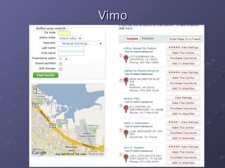 Vimo 