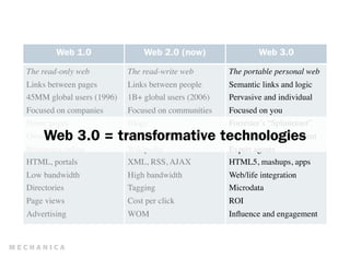 Web 1.0                  Web 2.0 (now)                    Web 3.0

The read-only web	

          The read-write web	

        The portable personal web	

Links between pages	

        Links between people	

      Semantic links and logic	

45MM global users (1996)	

   1B+ global users (2006)	

   Pervasive and individual	

Focused on companies	

       Focused on communities	

    Focused on you	

Home pages	

                 Blogs	

                     Forrester’s “Splinternet”	

      Web 3.0 = transformative technologies
Owning content	

 Sharing content	

 Curating dynamic content	

Britannica online	

          Wikipedia	

                 Expert agents	

HTML, portals	

              XML, RSS, AJAX	

            HTML5, mashups, apps	

Low bandwidth	

              High bandwidth	

            Web/life integration	

Directories	

                Tagging	

                   Microdata	

Page views	

                 Cost per click	

            ROI	

Advertising	

                WOM	

                       Inﬂuence and engagement	

 