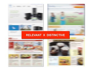 RELEVANT X DISTINCTIVE
 