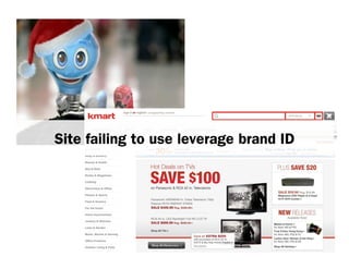 Site failing to use leverage brand ID
 