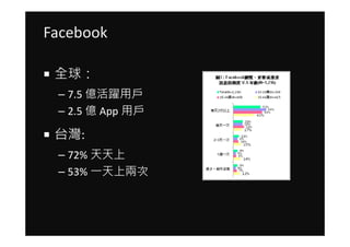 Facebook

 ȫ
 C 7.5 |SÑ
 C 2.5 | App Ñ

 ̨:
 C 72% 
 C 53% һσɴ
 