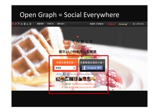 Open Graph = Social Everywhere
 