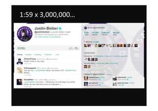 1:59 x 3,000,000
 