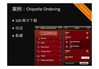 Chipotle Ordering

 100 fd

 ҵ

 c
 