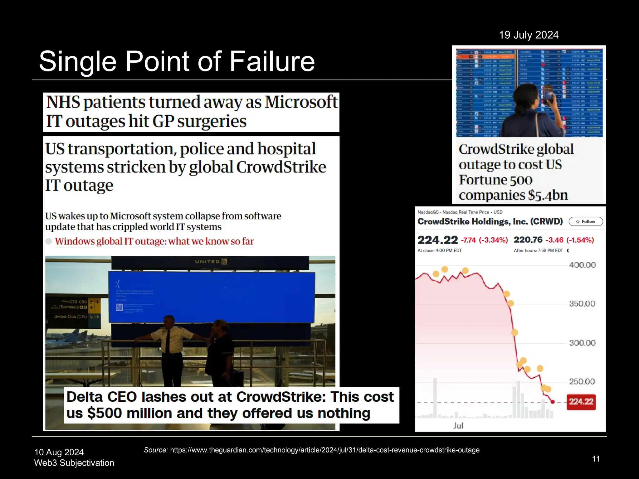 10 Aug 2024
Web3 Subjectivation
Single Point of Failure
11
Source: https://www.theguardian.com/technology/article/2024/jul/31/delta-cost-revenue-crowdstrike-outage
19 July 2024
 
