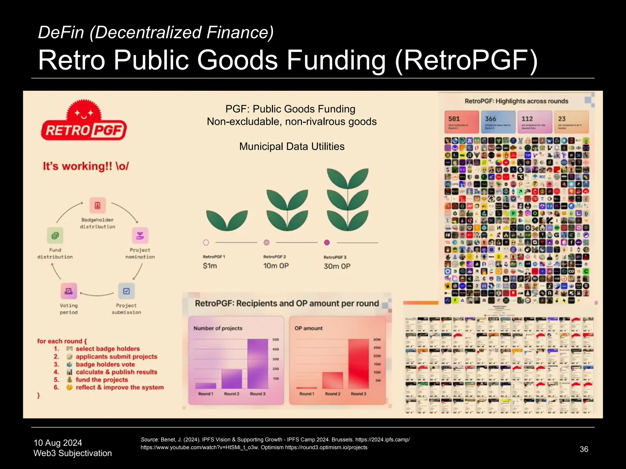 10 Aug 2024
Web3 Subjectivation
DeFin (Decentralized Finance)
Retro Public Goods Funding (RetroPGF)
36
Source: Benet, J. (2024). IPFS Vision & Supporting Growth - IPFS Camp 2024. Brussels. https://2024.ipfs.camp/
https://www.youtube.com/watch?v=HtSMi_t_o3w. Optimism https://round3.optimism.io/projects
PGF: Public Goods Funding
Non-excludable, non-rivalrous goods
Municipal Data Utilities
 