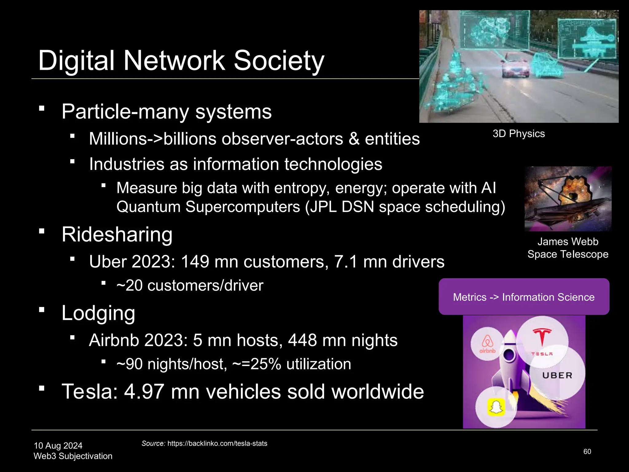 10 Aug 2024
Web3 Subjectivation
Digital Network Society
 Particle-many systems
 Millions->billions observer-actors & entities
 Industries as information technologies
 Measure big data with entropy, energy; operate with AI
Quantum Supercomputers (JPL DSN space scheduling)
 Ridesharing
 Uber 2023: 149 mn customers, 7.1 mn drivers
 ~20 customers/driver
 Lodging
 Airbnb 2023: 5 mn hosts, 448 mn nights
 ~90 nights/host, ~=25% utilization
 Tesla: 4.97 mn vehicles sold worldwide
60
Source: https://backlinko.com/tesla-stats
3D Physics
Metrics -> Information Science
James Webb
Space Telescope
 