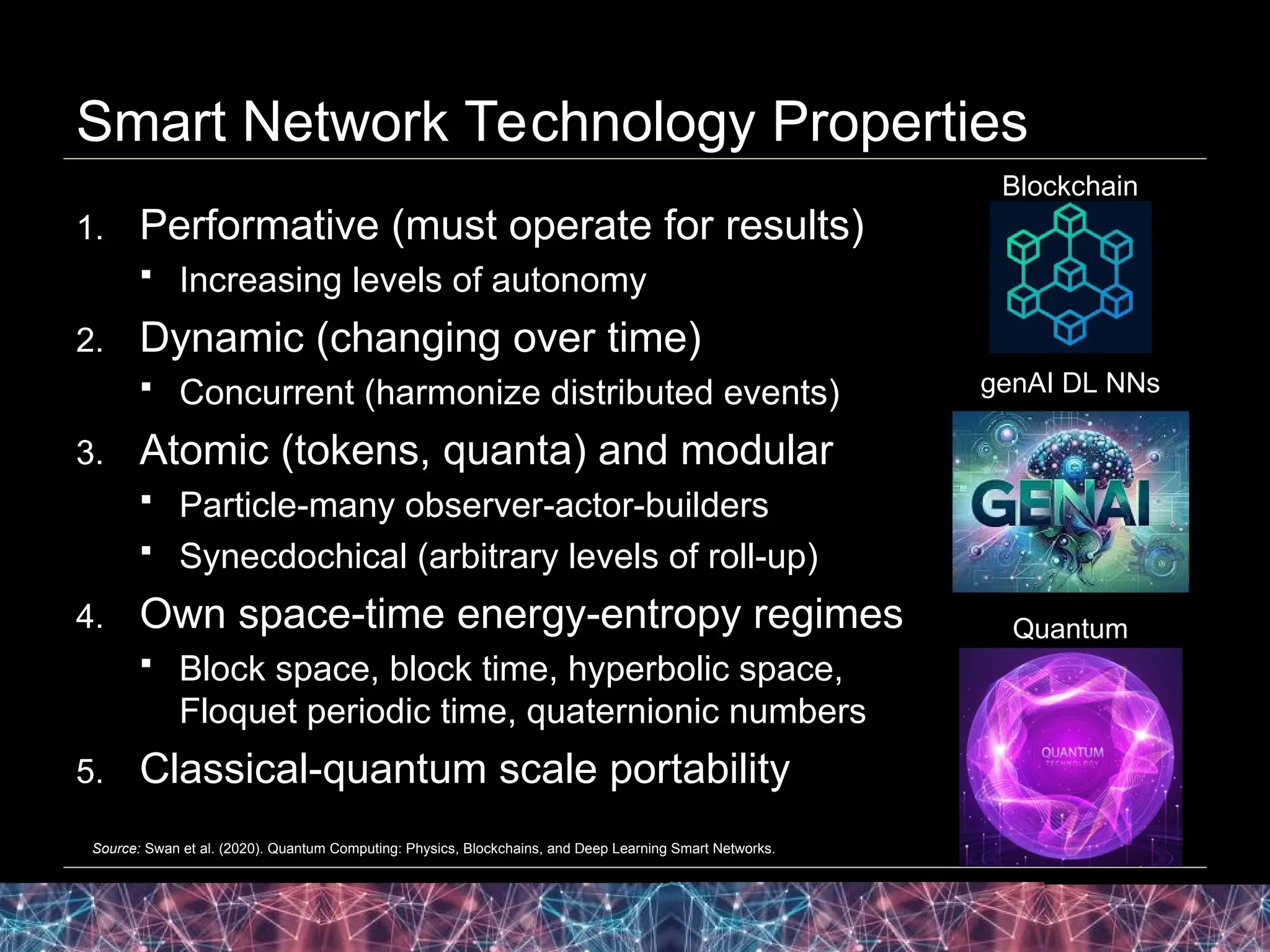10 Aug 2024
Web3 Subjectivation 63
Blockchain
genAI DL NNs
Quantum
Smart Network Technology Properties
1. Performative (must operate for results)
 Increasing levels of autonomy
2. Dynamic (changing over time)
 Concurrent (harmonize distributed events)
3. Atomic (tokens, quanta) and modular
 Particle-many observer-actor-builders
 Synecdochical (arbitrary levels of roll-up)
4. Own space-time energy-entropy regimes
 Block space, block time, hyperbolic space,
Floquet periodic time, quaternionic numbers
5. Classical-quantum scale portability
Source: Swan et al. (2020). Quantum Computing: Physics, Blockchains, and Deep Learning Smart Networks.
 