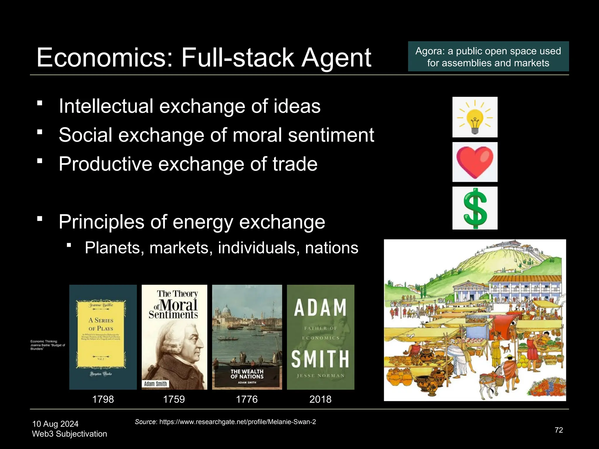 10 Aug 2024
Web3 Subjectivation
Economics: Full-stack Agent
 Intellectual exchange of ideas
 Social exchange of moral sentiment
 Productive exchange of trade
 Principles of energy exchange
 Planets, markets, individuals, nations
72
2018
1776
1759
1798
Economic Thinking:
Joanna Baillie “Budget of
Blunders”
Agora: a public open space used
for assemblies and markets
Source: https://www.researchgate.net/profile/Melanie-Swan-2
 