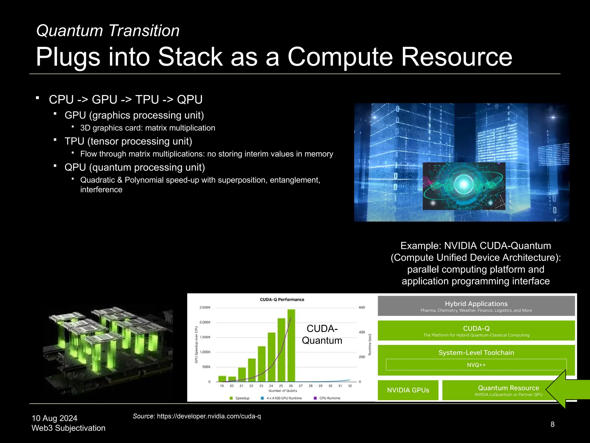 10 Aug 2024
Web3 Subjectivation
Quantum Transition
Plugs into Stack as a Compute Resource
8
Source: https://developer.nvidia.com/cuda-q
 CPU -> GPU -> TPU -> QPU
 GPU (graphics processing unit)
 3D graphics card: matrix multiplication
 TPU (tensor processing unit)
 Flow through matrix multiplications: no storing interim values in memory
 QPU (quantum processing unit)
 Quadratic & Polynomial speed-up with superposition, entanglement,
interference
Example: NVIDIA CUDA-Quantum
(Compute Unified Device Architecture):
parallel computing platform and
application programming interface
CUDA-
Quantum
 